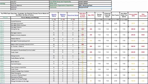 6 Preventive Maintenance Template Excel Excel Templates Excel Nbkomputer