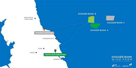 Orsted inks world’s largest route-to-market deal for giant Dogger Bank ...