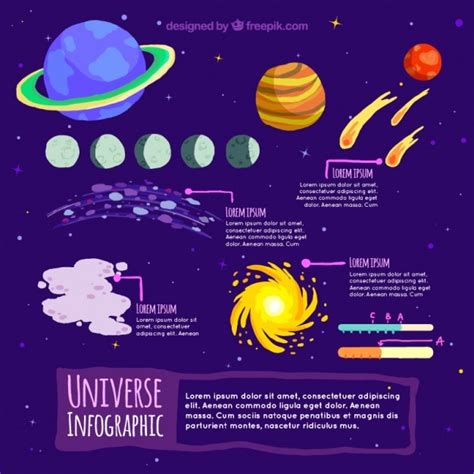 Universe Infographic