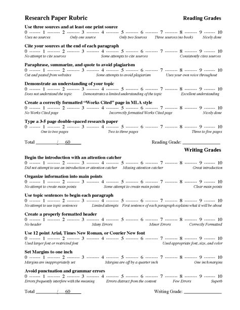 Research Paper Rubric | Preview