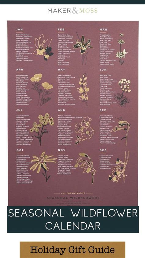 Seasonal Wildflower Calendar Letterpress Poster Letterpress Printing