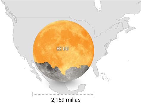 Si Estados Unidos fuera un planeta tendría aproximadamente las