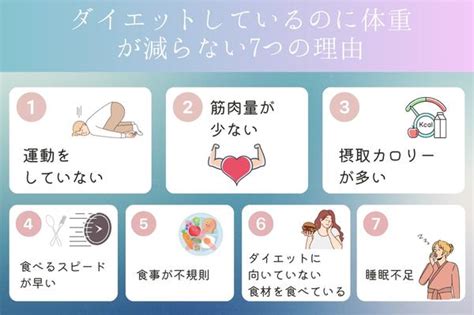 必ずチェック！ダイエットをしているのに体重が減らない7つの原因