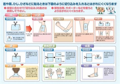 湿布の貼り方のコツ 株式会社ブリッジ ブリッジ整骨院・千葉高齢不妊センターブリッジ整体院 代表 辻 貴之のブログ