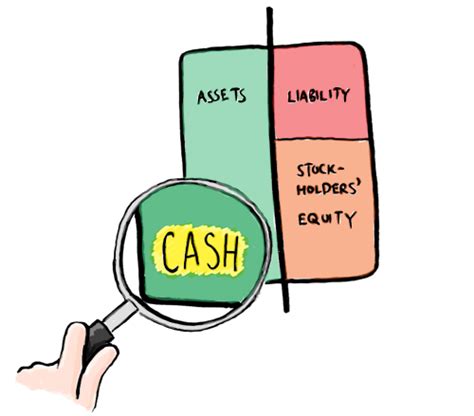 Balance Sheet Cliparts Download Free Images And Vectors Clip Art Library