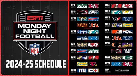 The Start Time For Monday Night Football Unpacking The Factors That Set The Prime Time Schedule