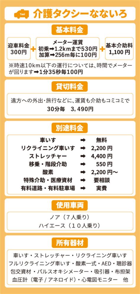 《介護タクシー》利用料金はどういう仕組みですか？ なないろ総合福祉