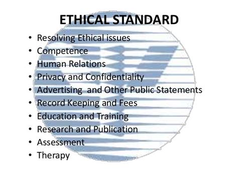 Ethical Guidelines By Apa