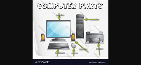 Computer Parts Diagram Diagram Quizlet