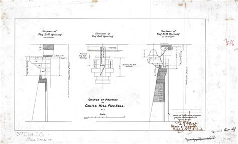 Change of Position of Castle Hill Fog Bell - October 1890