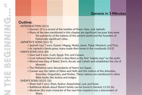 genesis  summary  minute bible study belikechrist