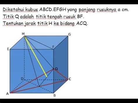 Diketahui Kubus ABCD EFGH Yang Panjang Rusuknya A Cm Titik Q Adalah