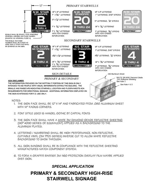 Appendix D Fire Apparatus Access Roadsfire Department Details Fire