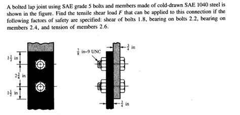 SOLVED A Bolted Lap Joint Using SAE Grade 5 Bolts And Members Made Of