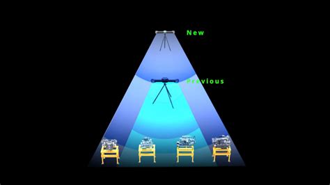 Scantech Launches The Latest Optical 3D Measurement System TrackScan