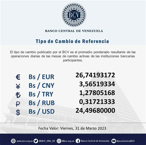 Dolartoday Y Monitor Dólar Precio Del Dólar Paralelo Hoy Viernes 31