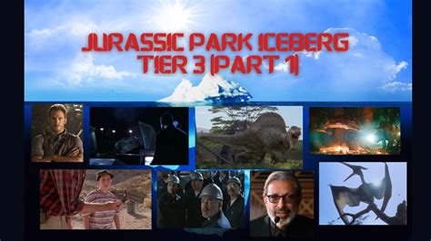 Jurassic Park Iceberg Tier 3 Part 1 YouTube