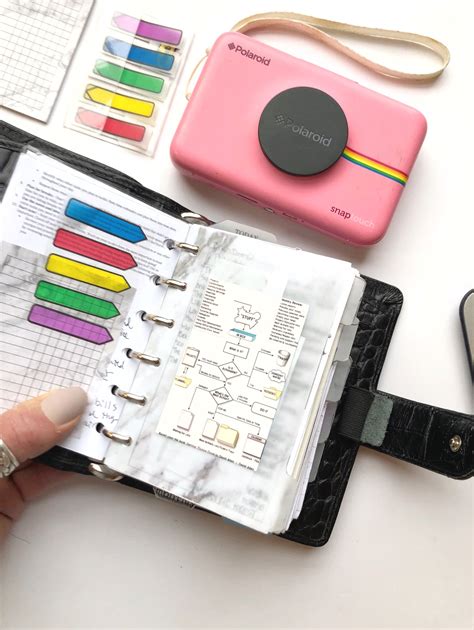 Planning, productivity, gtd System, David Allen’s getting things done