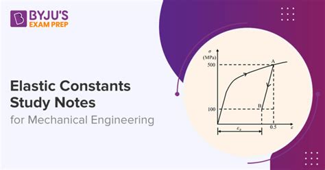 Elastic Constants Define Relation Between Elastic Constants