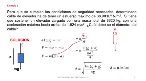 S32 4 Esfuerzo de tensión máxima YouTube