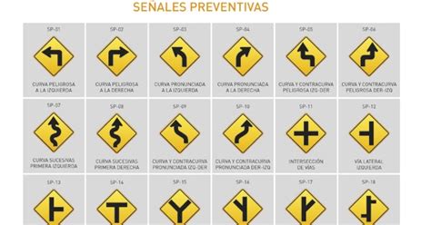 Tecnologia E Informatica Grado Sexto Se Ales Preventivas Sem