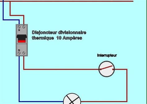 Schema circuit electrique fourgon aménagé bois eco concept fr