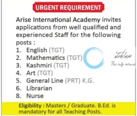 Arise International Academy Srinagar Jobs Openings Jehlum The