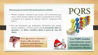 Capacitaci N Quejas Y Reclamos Pqrs Ppt Descarga Gratuita