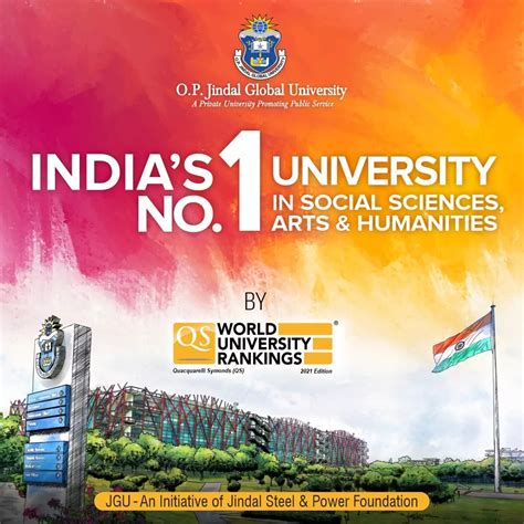 Qs World University Rankings 2021 Jindal Global University Ranked