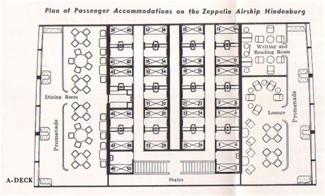 The Hindenburg's Interior: Passenger Decks | Airships.net