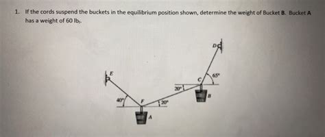 Solved If The Cords Suspend The Buckets In The Chegg