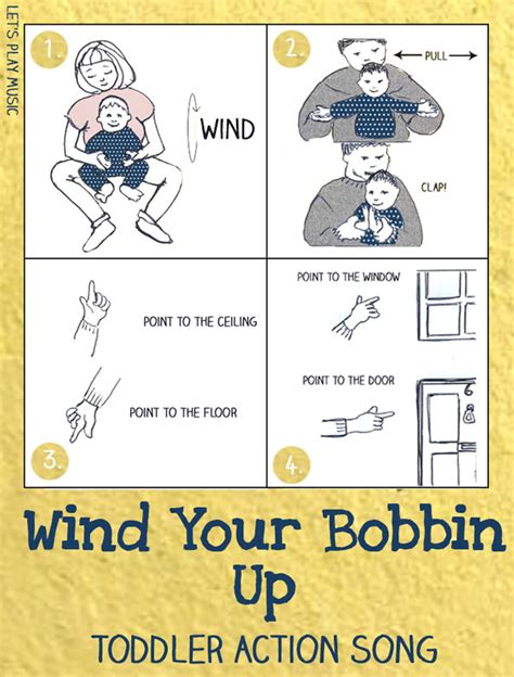 Wind The Bobbin Up Nursery Rhyme- Lyrics, History, Video, Lesson Plans ...