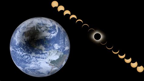 Así se verá desde el espacio el recorrido del próximo eclipse total de