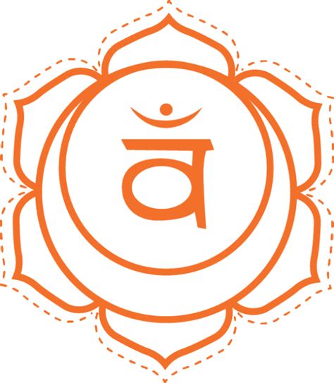 Sakralchakra stärken so öffnest Du das 2 Chakra