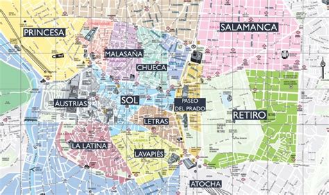 Onde Ficar Em Madri Melhores Bairros E Dicas De Hot Is Na Capital Da