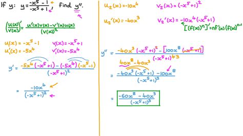 Question Video Finding The Second Derivative Of Rational Functions Nagwa