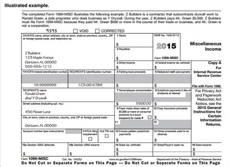 What is a 1099 Form, 1099 Form, 1099 Form Know How