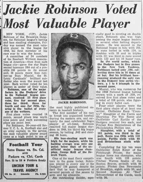 Jackie Robinson Named National Leagues Most Valuable Player In 1949