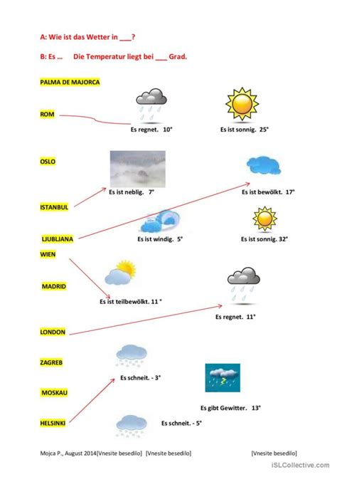 Wie Ist Das Wetter Ei Deutsch Daf Arbeitsbl Tter Pdf Doc