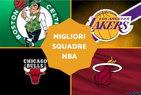 10 Migliori Squadre NBA Statistiche E Loghi