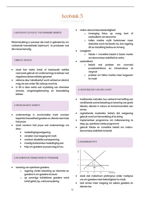 Graad Ekonomie Opsommings Vraestel Stuvia Sa