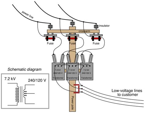 Three Phase AC Circuits Worksheet - Electricity and Electronics