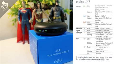 JioFi JMR815 Review JioFi 6 How To Connect Best Portable WiFi Router