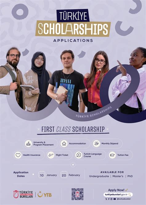 T Rkiye Scholarships