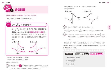 楽天ブックス やさしい高校数学（数3） はじめての人も学び直しの人もイチからわかる きさらぎひろし 9784053038579 本