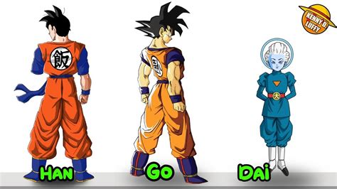 El Significado De Todos Los S Mbolos De Dragon Ball Z Gt Y Super Youtube