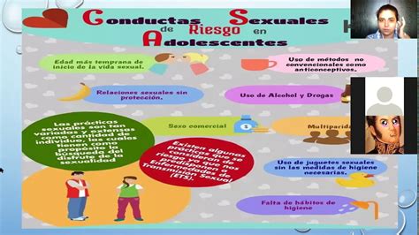 Clase Adolescencia Conductas Sexuales De Riesgo Parte 1 Youtube