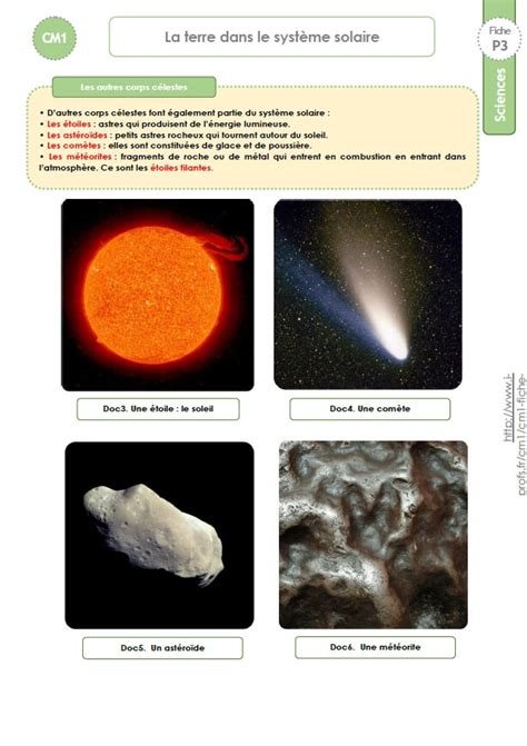 Image De Systeme Solaire Le Systeme Solaire Cm1 Trace Ecrite