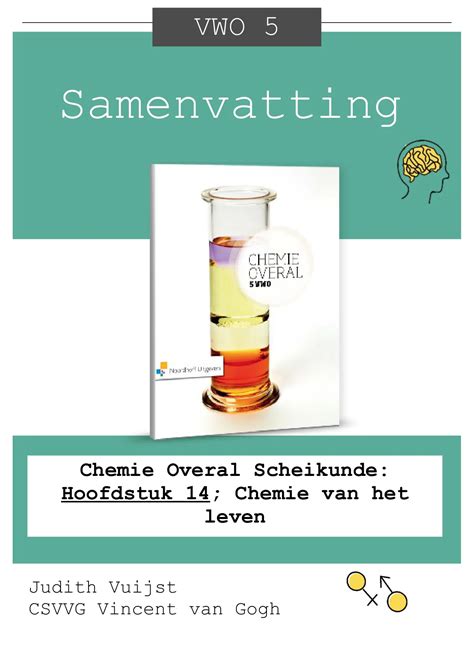 Samenvatting Chemie Overal Scheikunde Hoofdstuk 14 Chemie Van Het