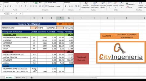 Como Hacer Una Tarjeta De Precios Unitarios En Excel Varias Tarjetas